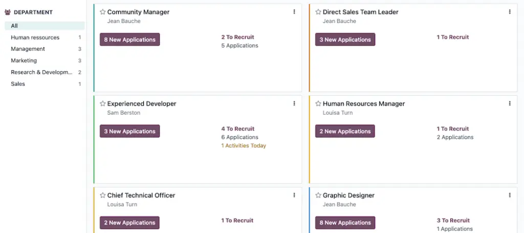never_wonder_about_a_job_status recrutment.webp